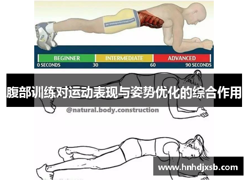 腹部训练对运动表现与姿势优化的综合作用